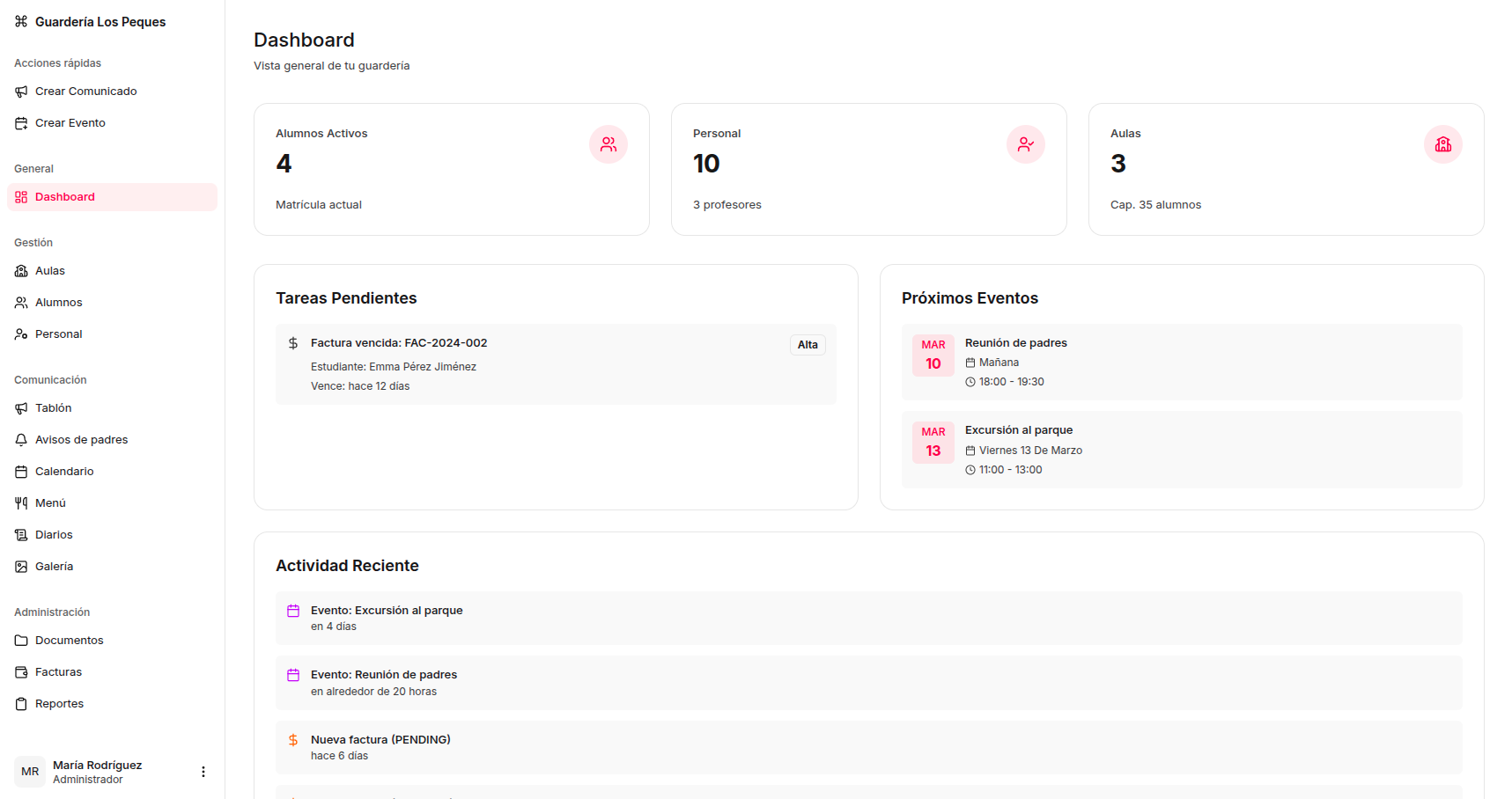 Captura del dashboard del proyecto KidPanda